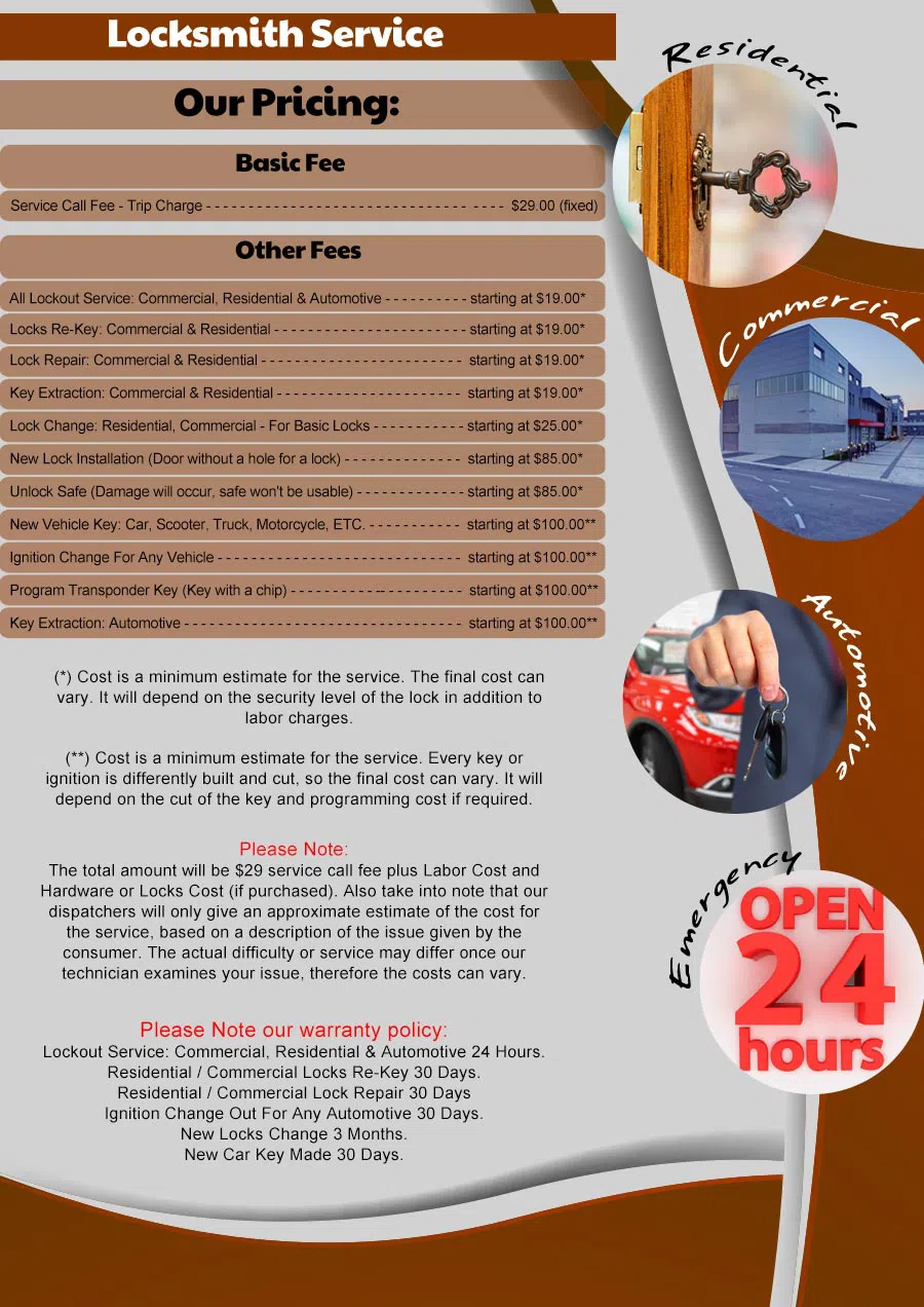 Locksmith Key Shop Cleveland, OH 216-654-9528